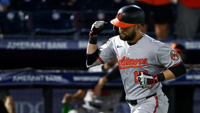 Baltimore Orioles vs Tampa Bay Rays Match Player Stats