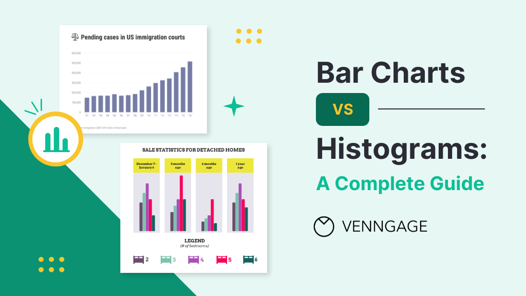 Histogram vs Bar Graph